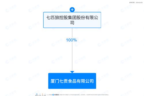 七匹狼控股進(jìn)軍食品行業(yè)，廈門成立食品新公司注冊資本達(dá)5000萬元